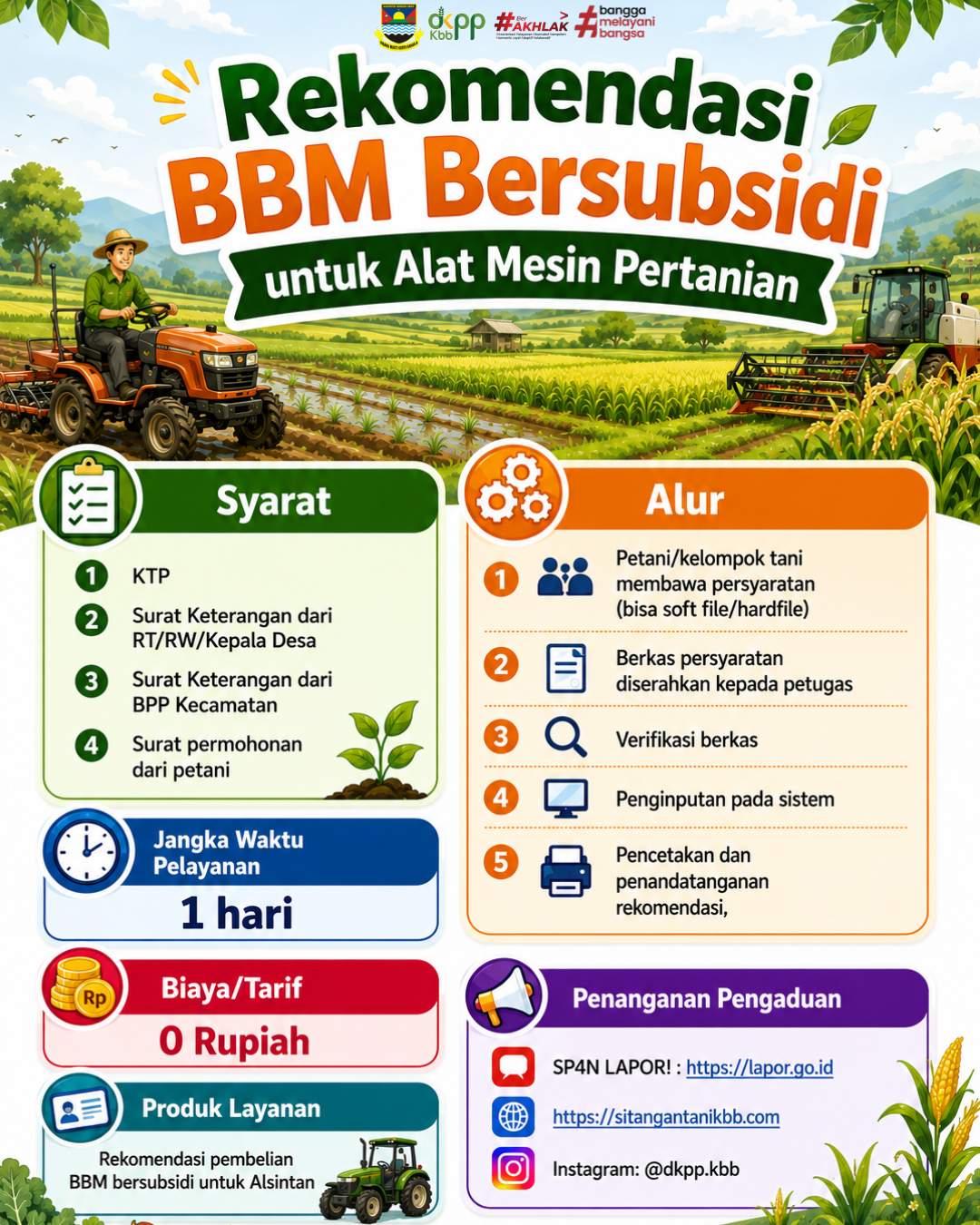 Rekomendasi BBM Subsidi